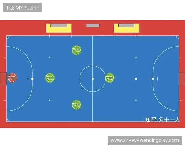 足球比赛中的球员调度与战略安排